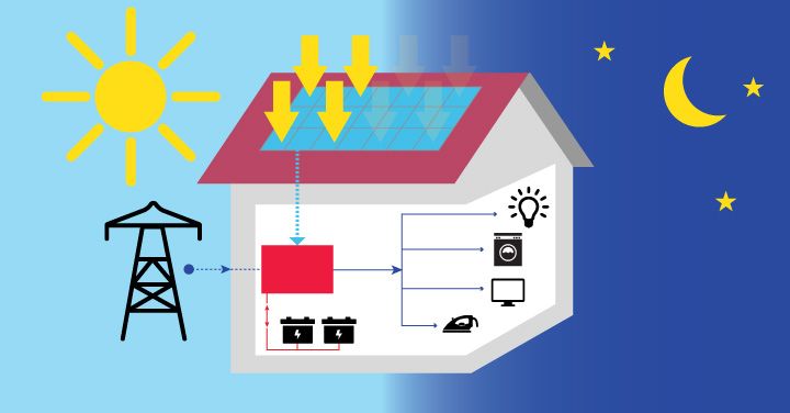fotovoltaico_ad_accumulo